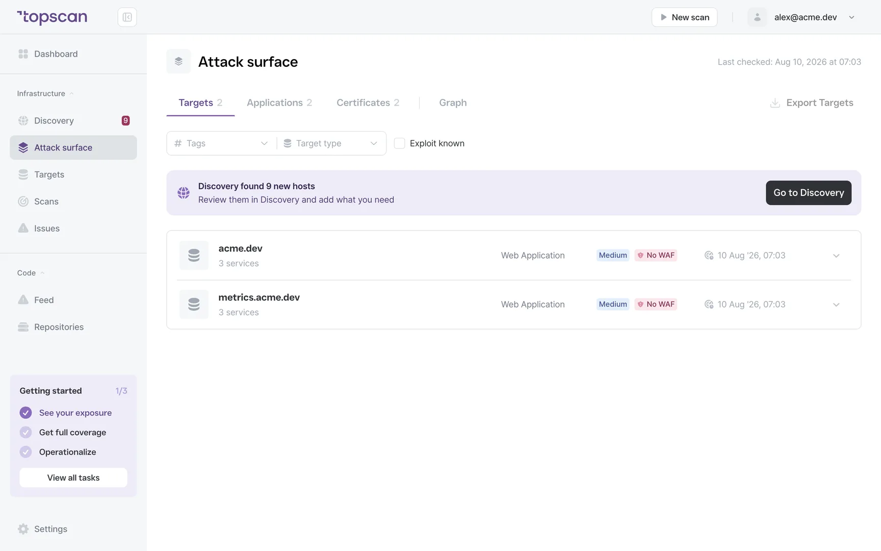 Topscan: attack surface inventory and scheduled scans