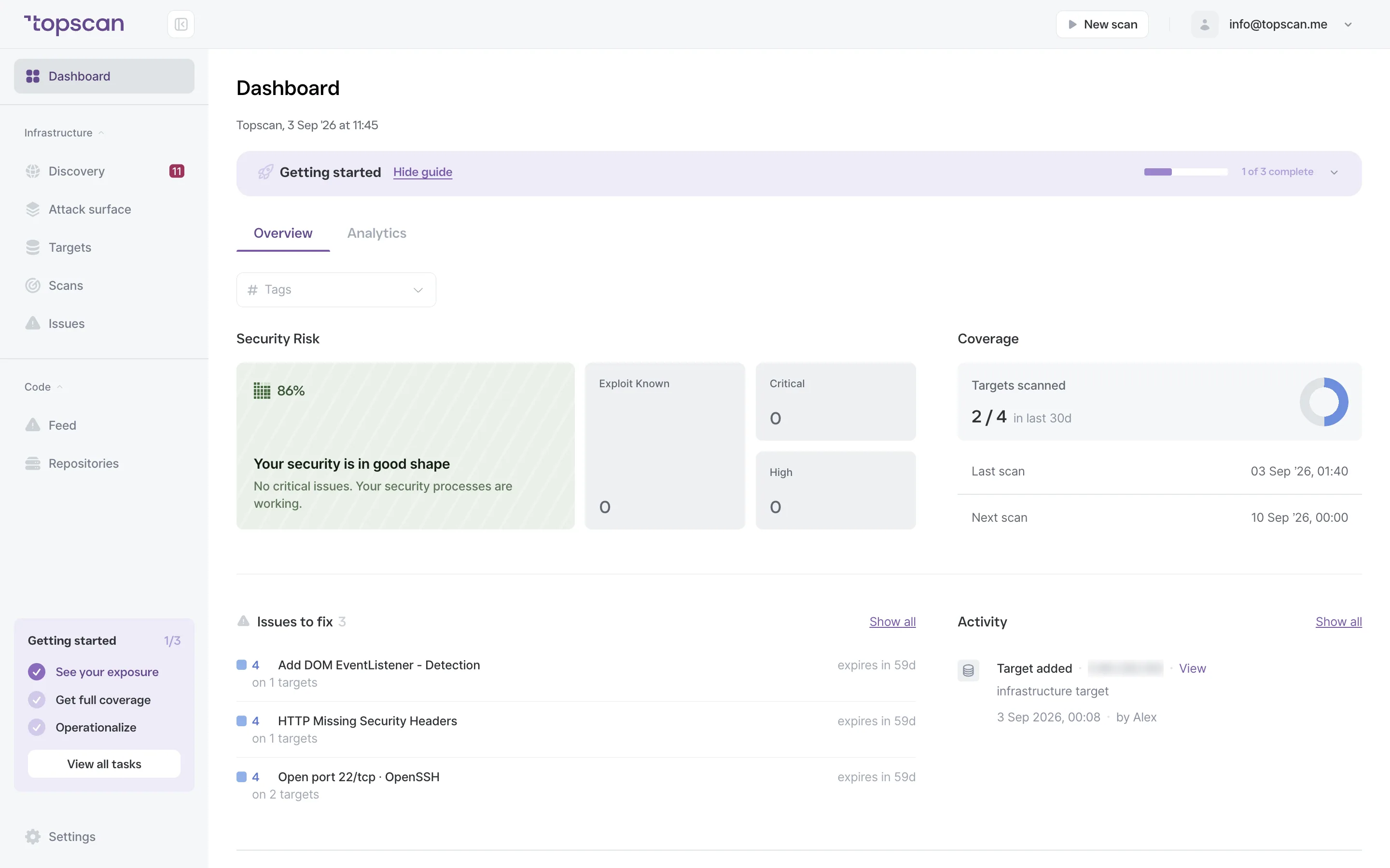 Topscan dashboard: security risk score, coverage, issues to fix and recent activity