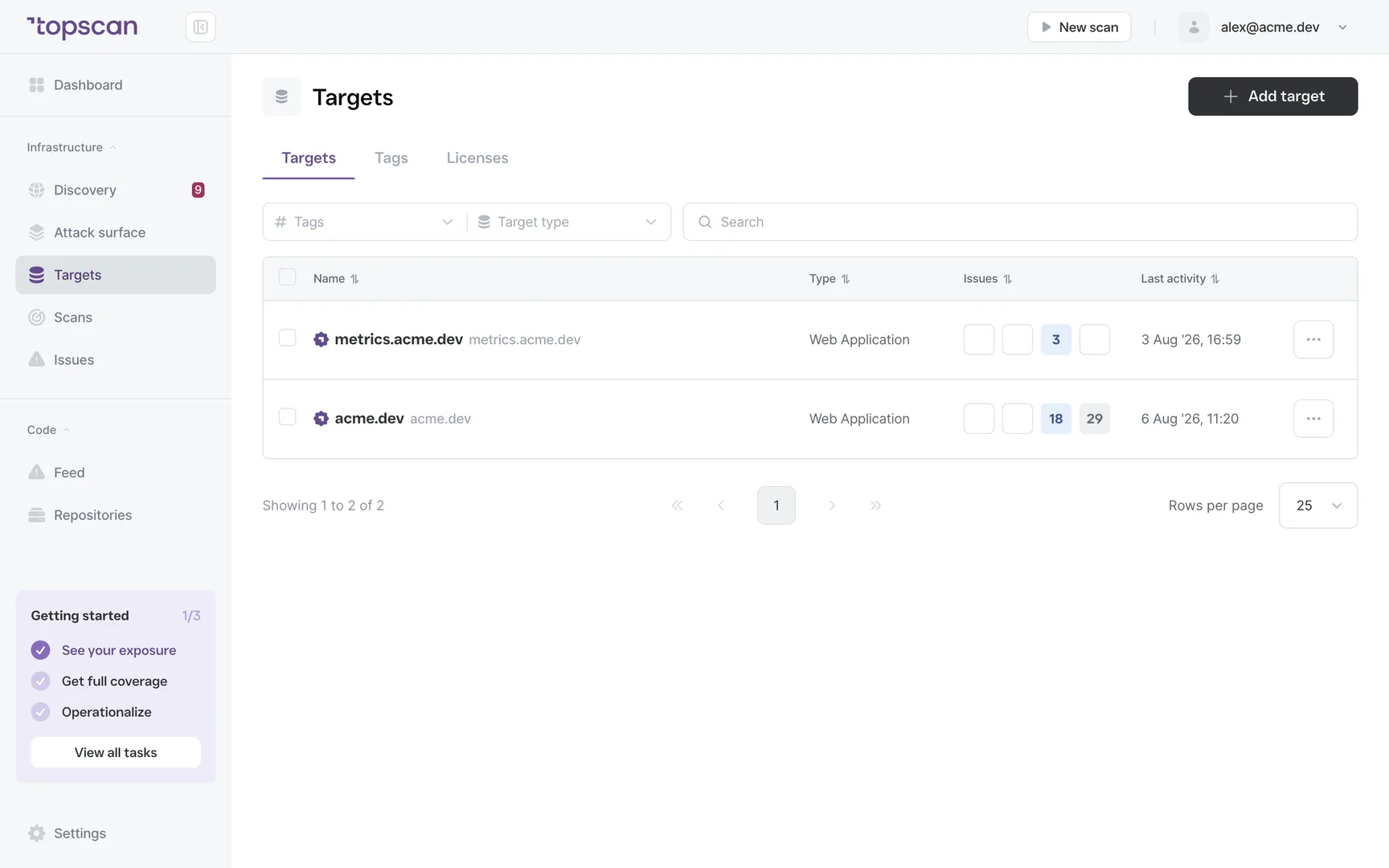 Topscan: adding a target domain